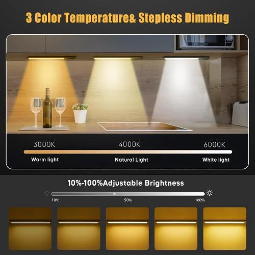 Détail de Reglette LED LouBout, 88 LEDs, Dimmable, Détecteur Mouvement