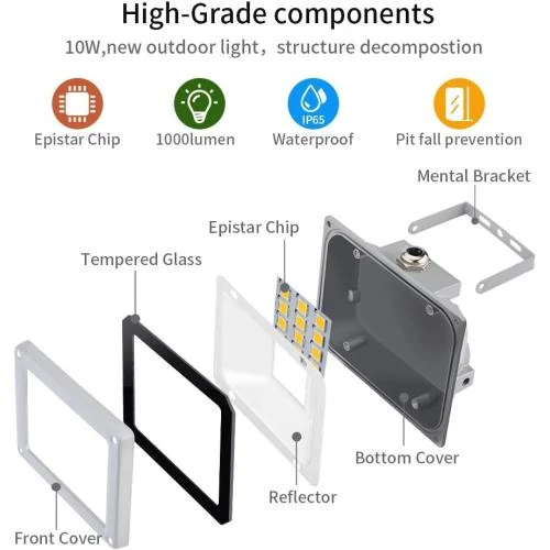 Zoom sur Projecteur LED 12V 10W 800lm, Éclairage Sécurisé IP66
