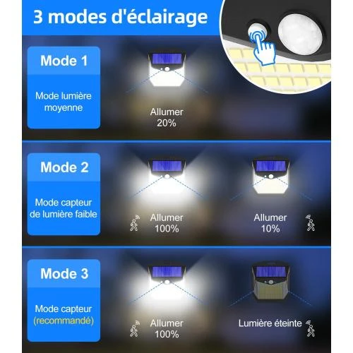 Zoom sur Lampe Solaire Extérieure 248 LED, Détecteur Mouvement, Étanche