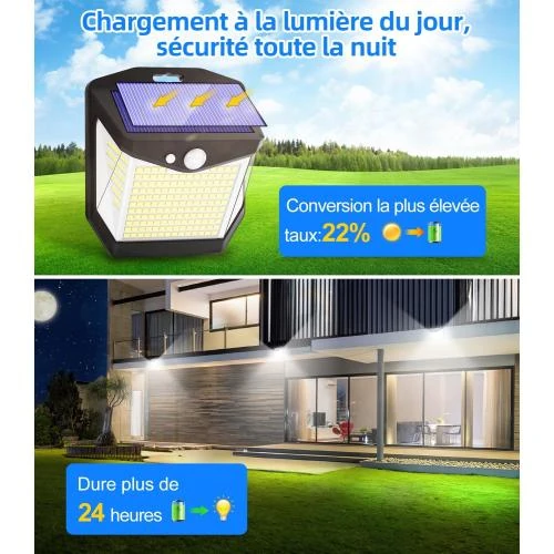 Détail de Lampe Solaire Extérieure 248 LED, Détecteur Mouvement, Étanche