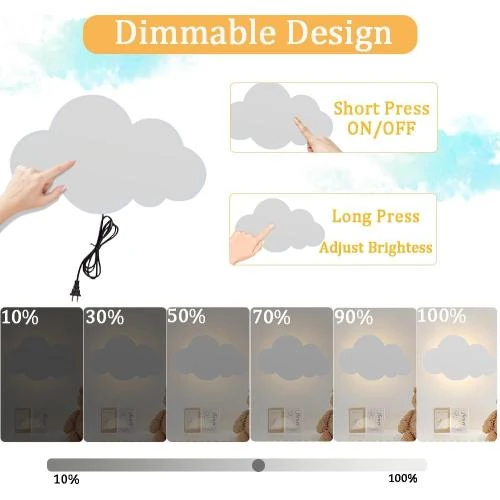 Détail de Applique Murale LED Dimmable Tactile Blanc Chaud Enfant