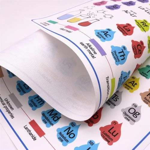 Zoom sur Tableau périodique éléments enfants, Hyuoep, toile murale