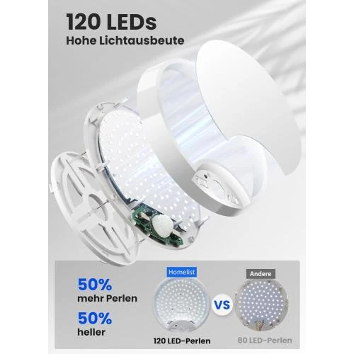 Détail de Plafonnier LED Rechargeable, Détecteur Mouvement, Télécommande