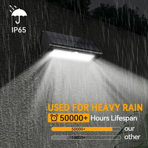 Zoom sur Licwshi Lampe Solaire LED Extérieur, Détecteur Mouvement, IP65